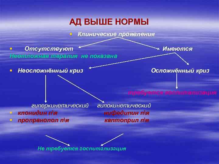 АД ВЫШЕ НОРМЫ § Клинические проявления § Отсутствуют Неотложная терапия не показана § Неосложнённый