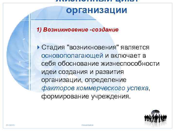 Жизненный цикл организации 1) Возникновение -создание 4 Стадия 