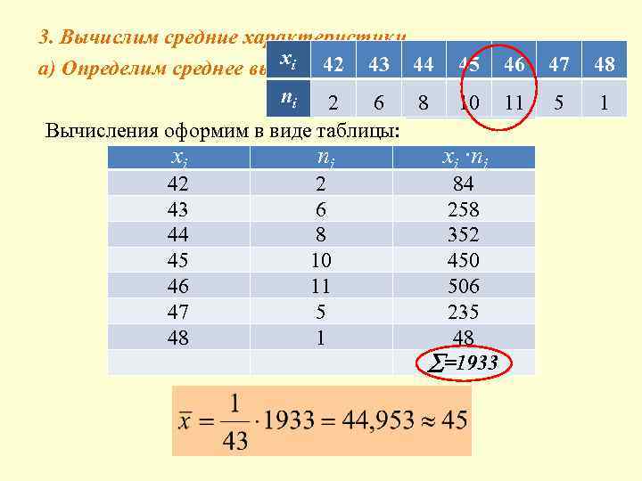 3. Вычислим средние характеристики xi 42 а) Определим среднее выборочное : 43 44 ni