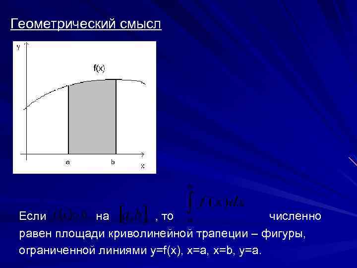 Геометрический смысл Если на , то численно равен площади криволинейной трапеции – фигуры, ограниченной