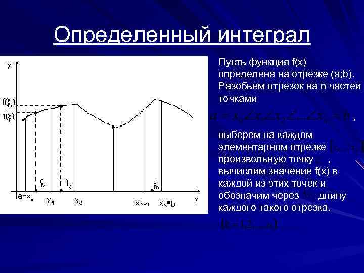 Определенный интеграл Пусть функция f(x) определена на отрезке (a; b). Разобьем отрезок на n