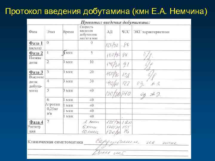 Протокол соматоскопического исследования заполненный образец