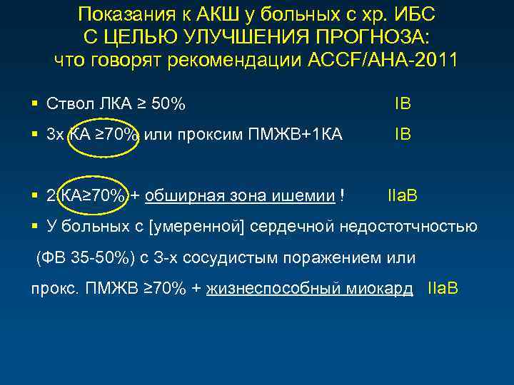 Показания к АКШ у больных с хр. ИБС С ЦЕЛЬЮ УЛУЧШЕНИЯ ПРОГНОЗА: что говорят