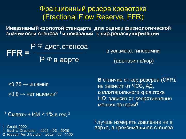Фракционный резерв кровотока (Fractional Flow Reserve, FFR) Инвазивный «золотой стандарт» для оценки физиологической значимости