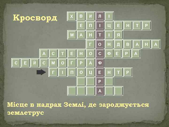 Кросворд И Л І П І Ц Е А Н Т І Я Г