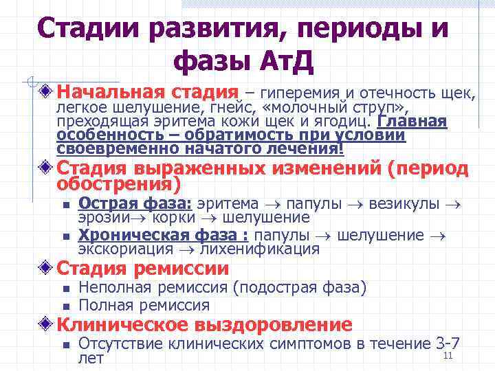 Стадии развития, периоды и фазы Ат. Д Начальная стадия – гиперемия и отечность щек,