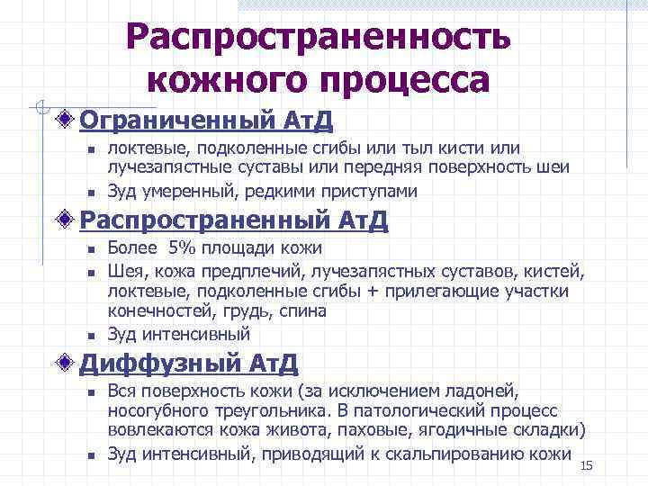 Распространенность кожного процесса Ограниченный Ат. Д n n локтевые, подколенные сгибы или тыл кисти