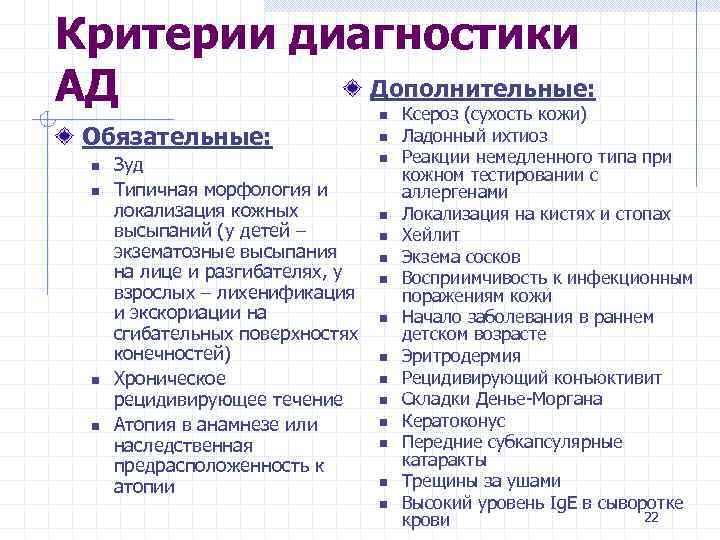 Критерии диагностики Дополнительные: АД Ксероз (сухость кожи) Обязательные: n n Зуд Типичная морфология и