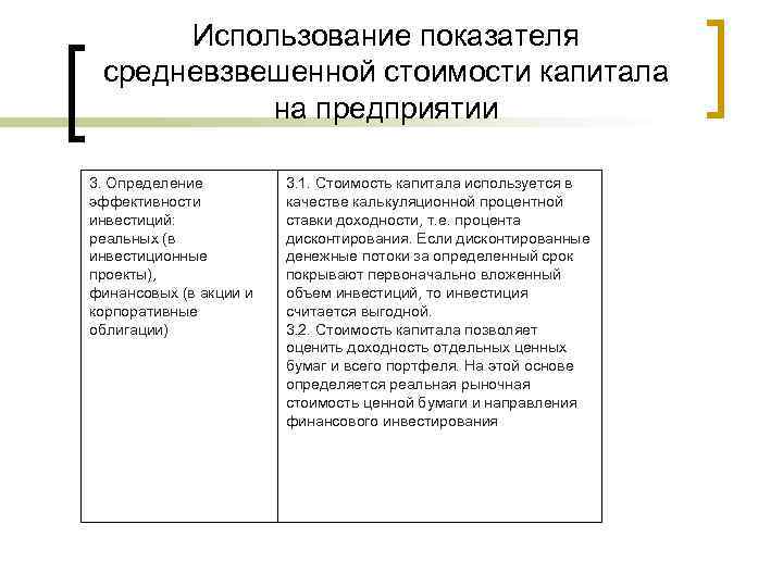 Использование показателя средневзвешенной стоимости капитала на предприятии 3. Определение эффективности инвестиций: реальных (в инвестиционные
