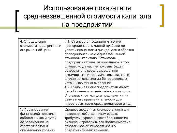 Использование показателя средневзвешенной стоимости капитала на предприятии 4. Определение 4. 1. Стоимость предприятия прямо