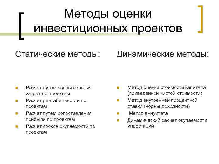Методы оценки инвестиционных проектов Статические методы: n n Расчет путем сопоставления затрат по проектам