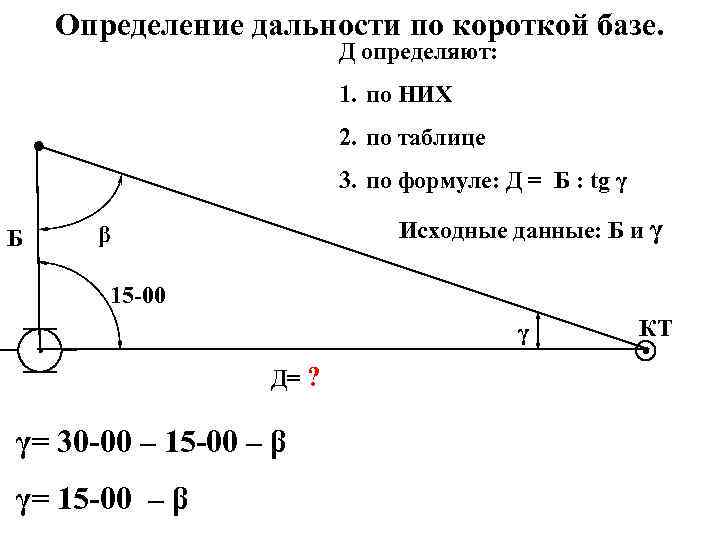 Определение дальности по короткой базе. Д определяют: 1. по НИХ 2. по таблице 3.