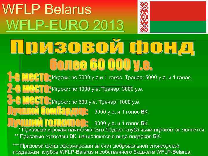 WFLP Belarus WFLP-EURO 2013 Игроки: по 2000 у. е и 1 голос. Тренер: 5000