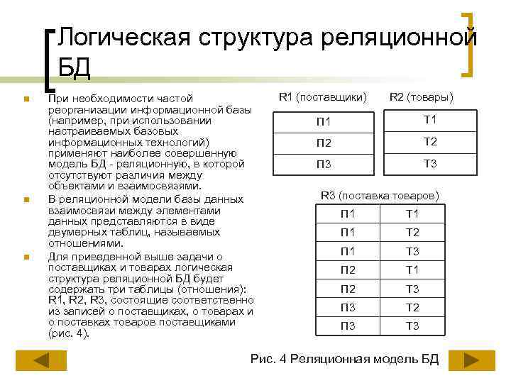 Логическая структура реляционной БД n n n При необходимости частой реорганизации информационной базы (например,
