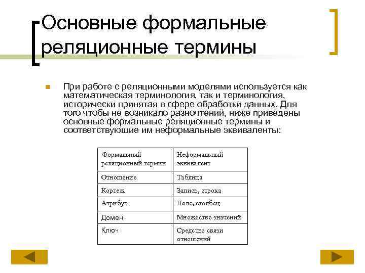 Основные формальные реляционные термины n При работе с реляционными моделями используется как математическая терминология,