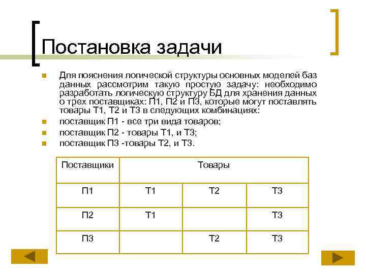 Постановка задачи n n Для пояснения логической структуры основных моделей баз данных рассмотрим такую