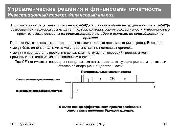 Управленческие решения и финансовая отчетность Инвестиционный проект. Финансовый анализ. Поскольку инвестиционный проект это всегда