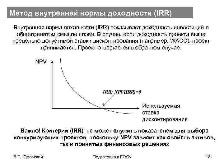 Метод внутренней нормы доходности (IRR) Внутренняя норма доходности (IRR) показывает доходность инвестиций в общепринятом