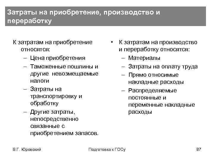 Затраты на приобретение, производство и переработку К затратам на приобретение относятся: – Цена приобретения