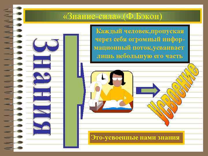 Знания деятельность. Знание сила Бэкон. Знание сила философия. Знание сила цитата. Знание сила Бэкон смысл.