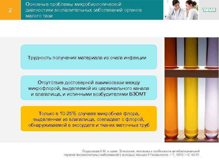 2 Основные проблемы микробиологической диагностики воспалительных заболеваний органов малого таза Трудность получения материала из