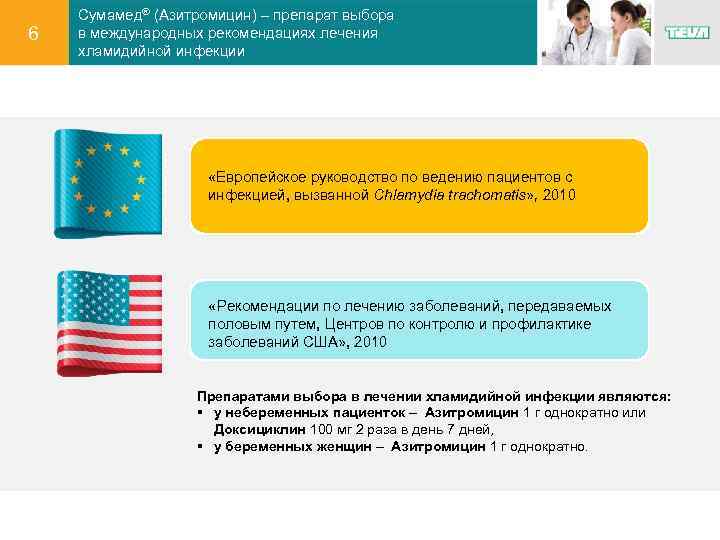 6 Сумамед® (Азитромицин) – препарат выбора в международных рекомендациях лечения хламидийной инфекции «Европейское руководство