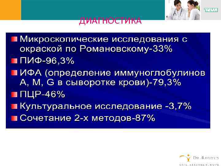 ДИАГНОСТИКА 