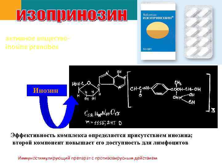 активное веществоinosine pranobex Инозин Эффективность комплекса определяется присутствием инозина; второй компонент повышает его доступность