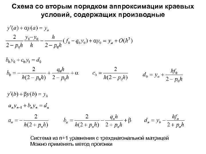 Решение уравнений схема