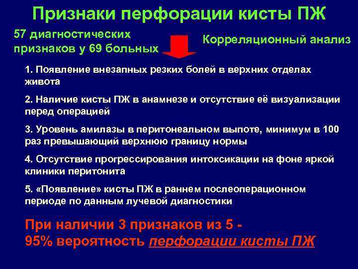 Признаки перфорации кисты ПЖ 57 диагностических признаков у 69 больных Корреляционный анализ 1. Появление