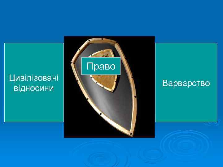 Право Цивілізовані відносини Варварство 