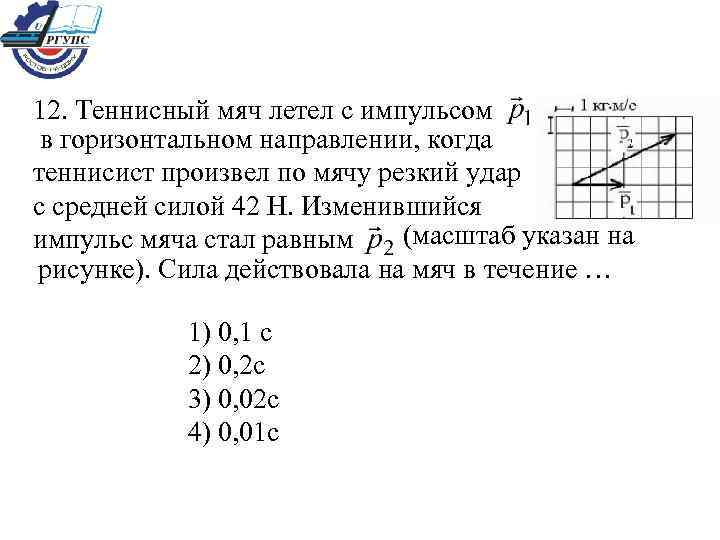 Сила в горизонтальном направлении. Теннисный мяч летел с импульсом p1. Теннисный мяч летел с импульсом в горизонтальном направлении. Теннисный мяч летел с импульсом p1 в горизонтальном направлении когда. В горизонтпльом направ.