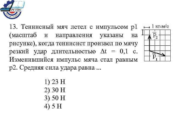13. Теннисный мяч летел с импульсом р1 (масштаб и направления указаны на рисунке), когда