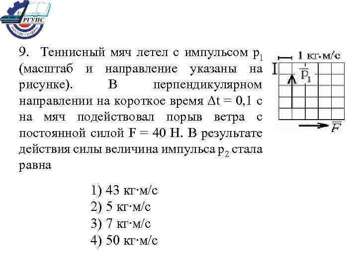 9. Теннисный мяч летел с импульсом pl (масштаб и направление указаны на рисунке). В