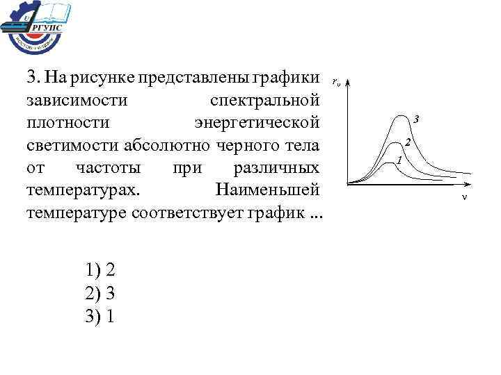 3. На рисунке представлены графики зависимости спектральной плотности энергетической светимости абсолютно черного тела от