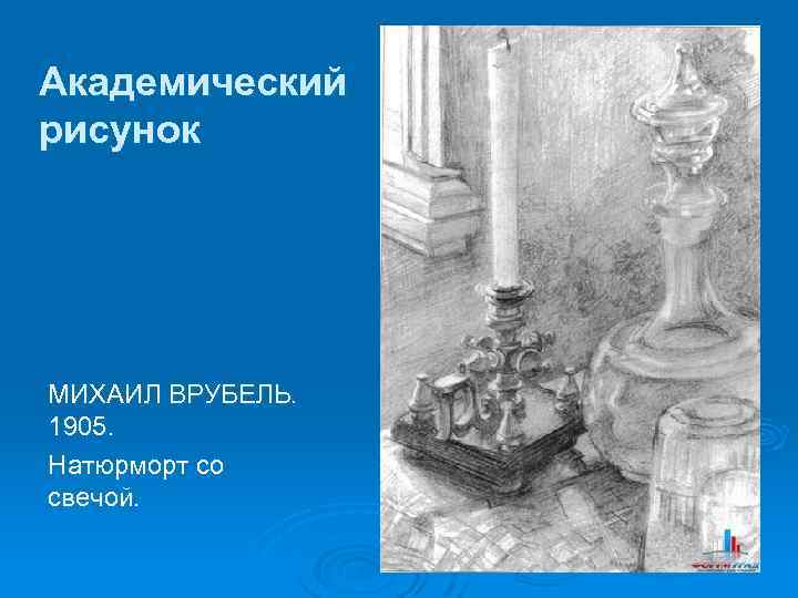 Академический рисунок МИХАИЛ ВРУБЕЛЬ. 1905. Натюрморт со свечой. 