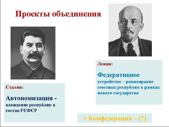 Проекты объединения Ленин: Федеративное Сталин: Автономизация - устройство – равноправие союзных республик в рамках