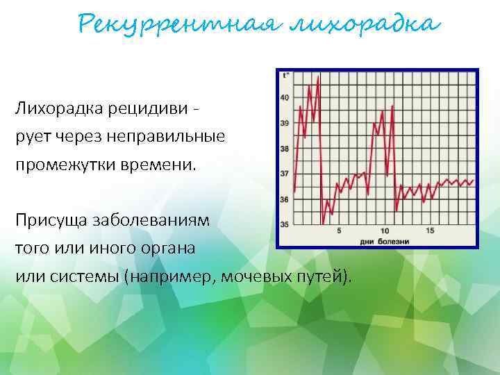 Рекуррентная лихорадка Лихорадка рецидиви рует через неправильные промежутки времени. Присуща заболеваниям того или иного