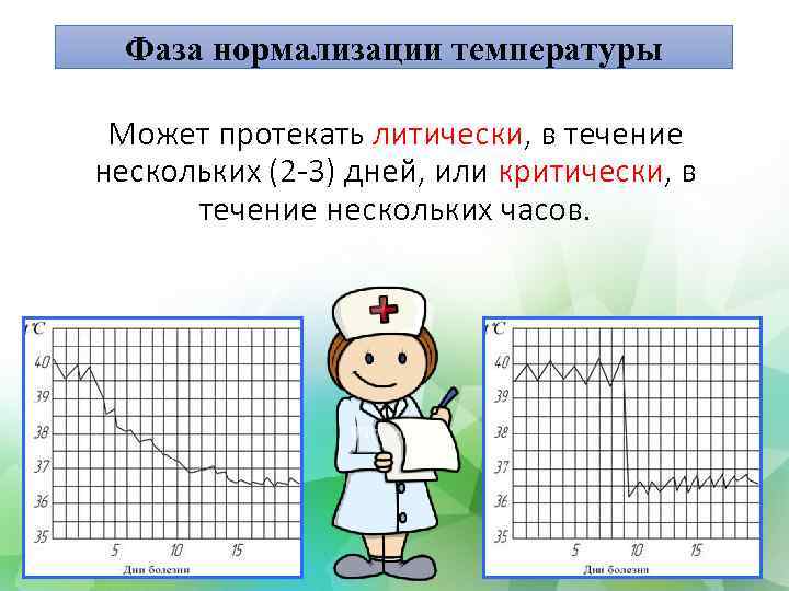 Фаза нормализации температуры Может протекать литически, в течение нескольких (2 -3) дней, или критически,