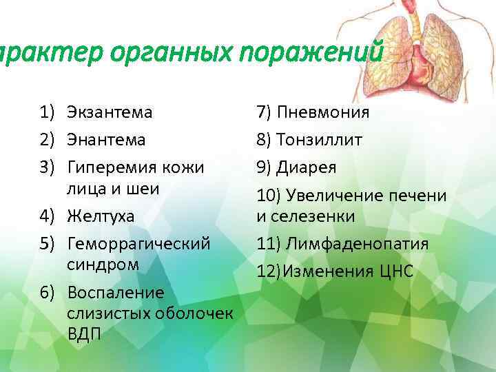 арактер органных поражений 1) Экзантема 2) Энантема 3) Гиперемия кожи лица и шеи 4)