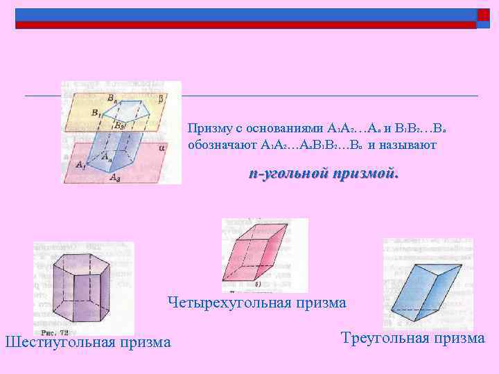 Призму с основаниями A 1 A 2…An и В 1 В 2…Вn обозначают A