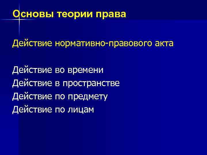 Основы теории права Действие нормативно-правового акта Действие во времени в пространстве по предмету по