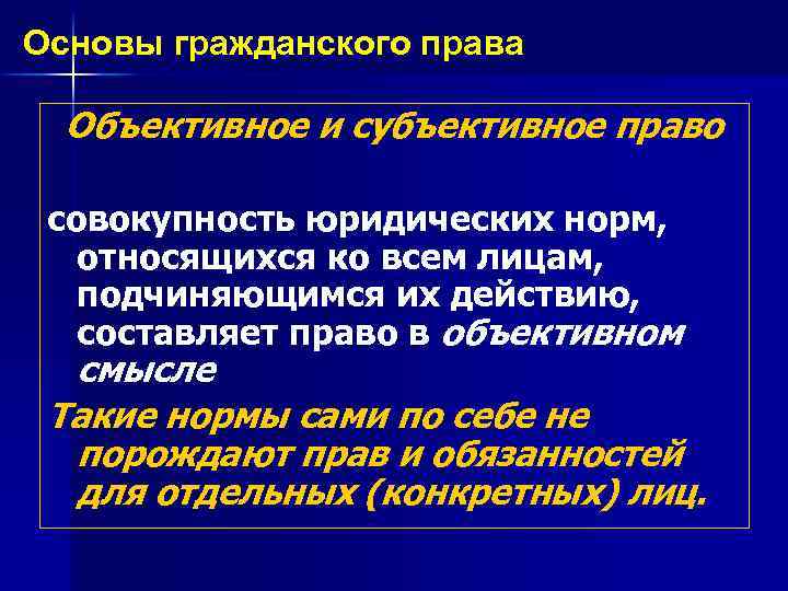 Основы гражданского права Объективное и субъективное право совокупность юридических норм, относящихся ко всем лицам,