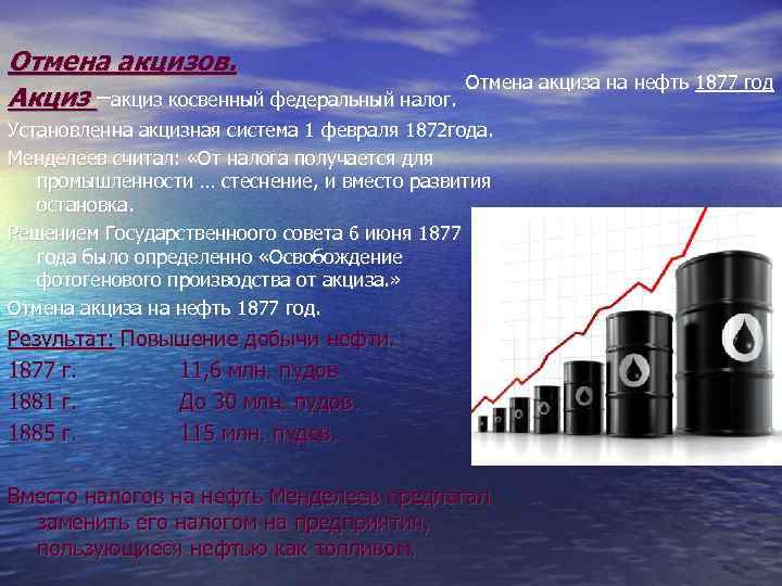 Отмена акцизов. Отмена акциза на нефть 1877 год Акциз –акциз косвенный федеральный налог. Установленна