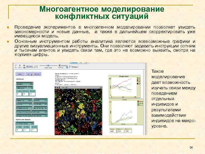 Многоагентное моделирование конфликтных ситуаций n n Проведение экспериментов в многоагенном моделировании позволяет увидеть закономерности