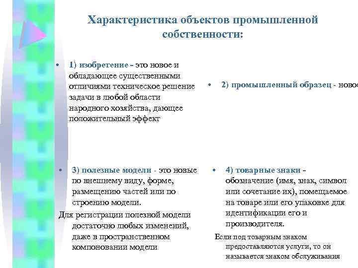 Объекты промышленной собственности. В состав объектов промышленной собственности. Виды промышленной собственности. Изобретение промышленной собственности.