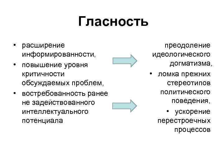  Гласность • расширение информированности, • повышение уровня критичности обсуждаемых проблем, • востребованность ранее
