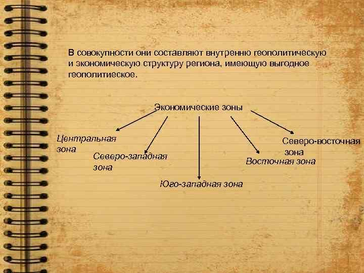 В совокупности они составляют внутренню геополитическую и экономическую структуру региона, имеющую выгодное геополитиеское. Экономические