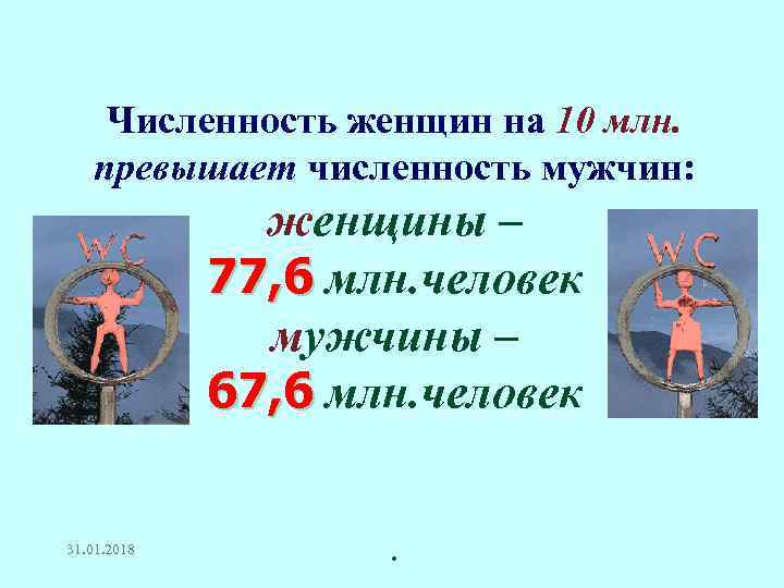 Численность женщин на 10 млн. превышает численность мужчин: женщины – 77, 6 млн. человек