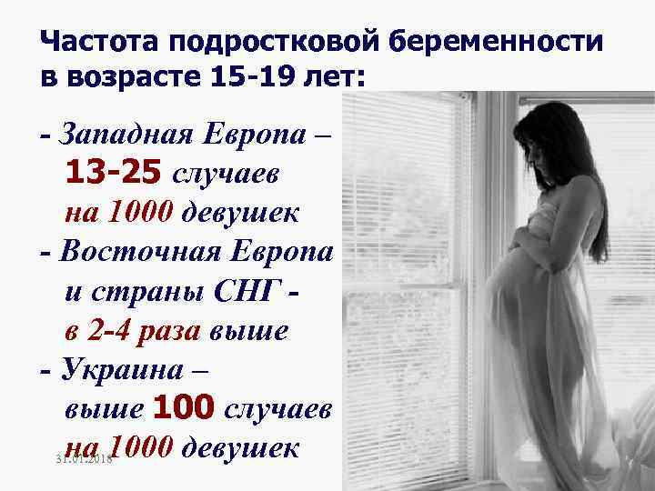 Частота подростковой беременности в возрасте 15 -19 лет: - Западная Европа – 13 -25